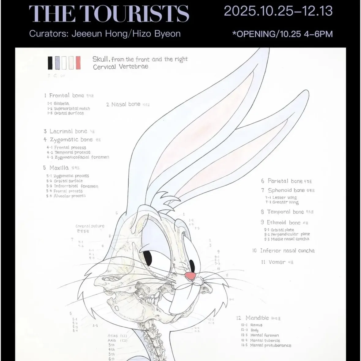 観光客たちの展示- The Tourists